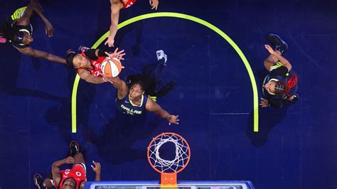 Dallas Wings defeat back.